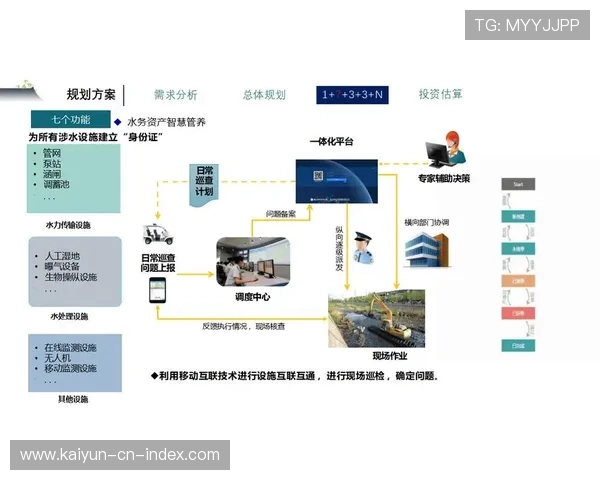 行业内正逐步通过数字化手段削峰填谷 优化了旅游淡旺季的资源配比